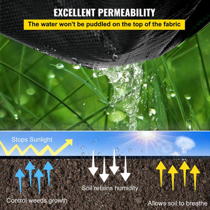 VEVOR Premium Weed Barrier Fabric, Various Specifications, Fathersdaygift, Woven Weed Control Fabric for Flower Beds, High Permeability & Geotextile Underlayment